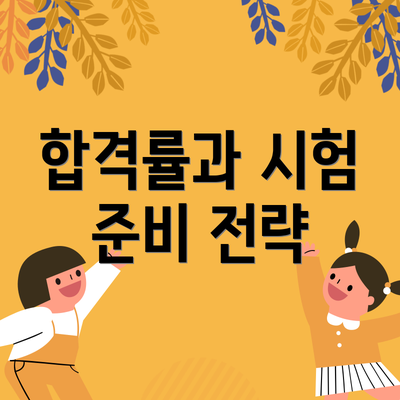 합격률과 시험 준비 전략