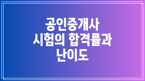 공인중개사 시험의 합격률과 난이도