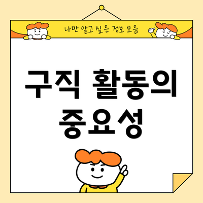 구직 활동의 중요성