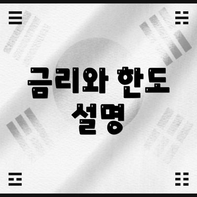 금리와 한도 설명