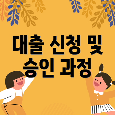 대출 신청 및 승인 과정