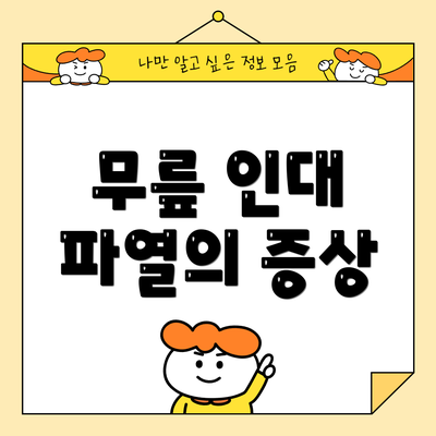 무릎 인대 파열의 증상