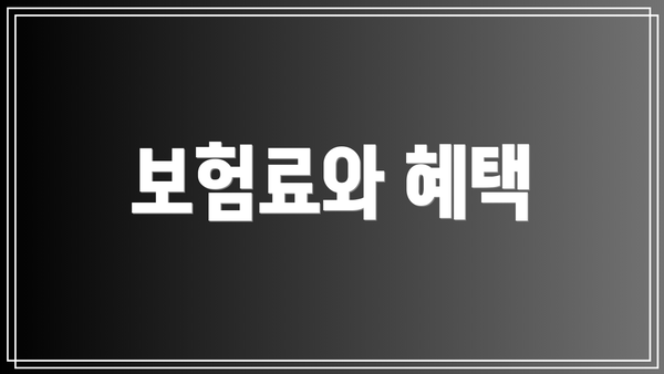 보험료와 혜택