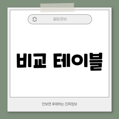 비교 테이블
