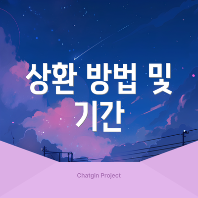 상환 방법 및 기간
