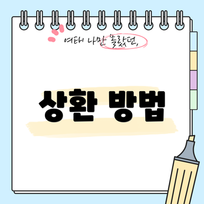 상환 방법