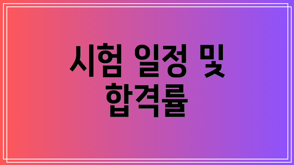 시험 일정 및 합격률