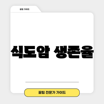 식도암 생존율