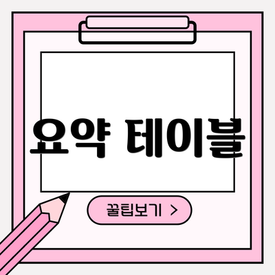 요약 테이블