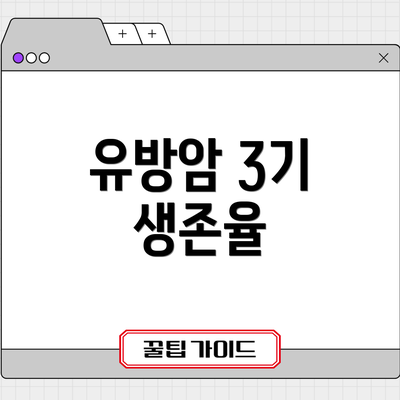 유방암 3기 생존율