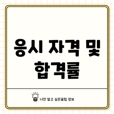 응시 자격 및 합격률