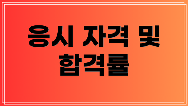 응시 자격 및 합격률