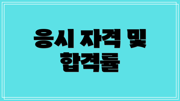 응시 자격 및 합격률