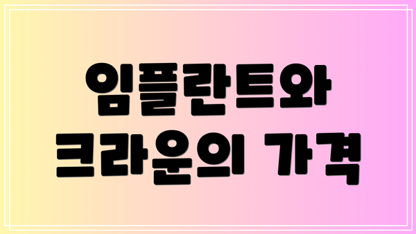 임플란트와 크라운의 가격