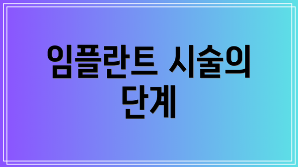 임플란트 시술의 단계