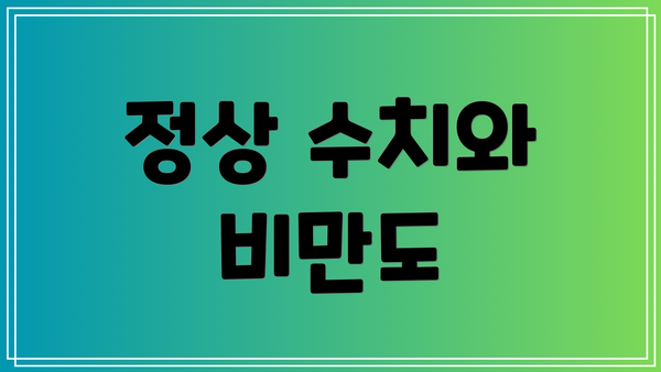 정상 수치와 비만도