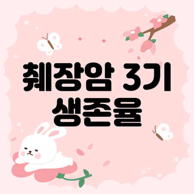 췌장암 3기 생존율