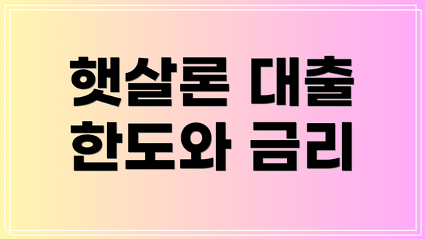 햇살론 대출 한도와 금리