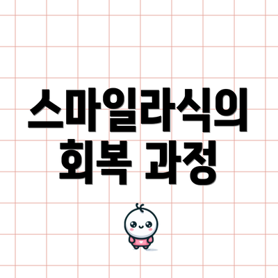 스마일라식의 회복 과정