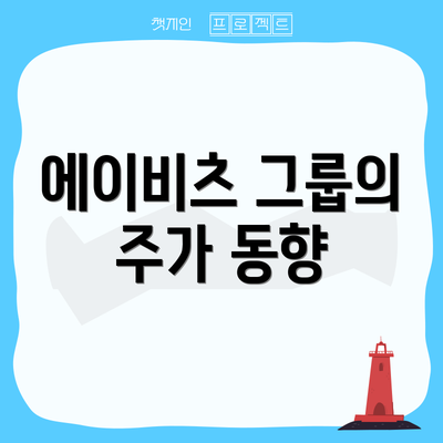 에이비츠 그룹의 주가 동향