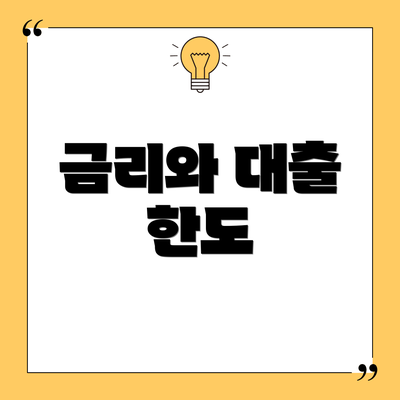 금리와 대출 한도