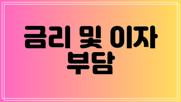 금리 및 이자 부담