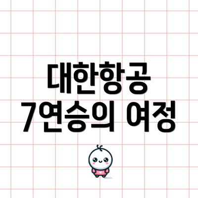 대한항공 7연승의 여정
