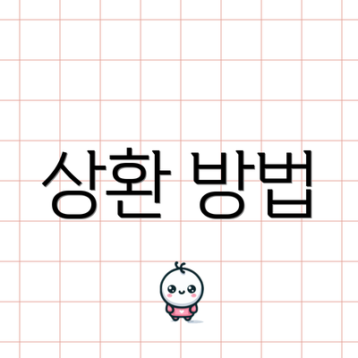 상환 방법