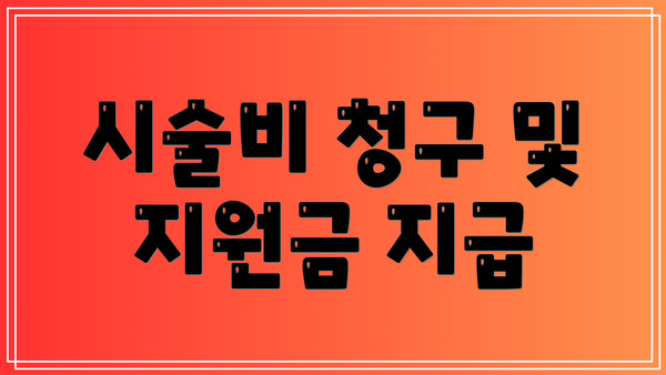 시술비 청구 및 지원금 지급
