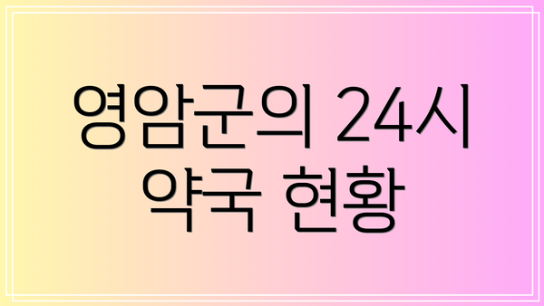 영암군의 24시 약국 현황