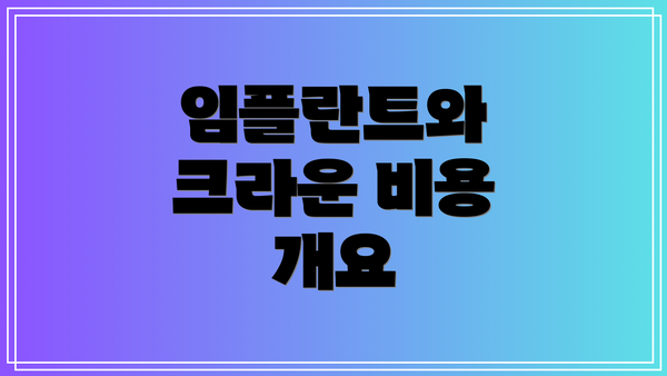 임플란트와 크라운 비용 개요