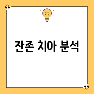 잔존 치아 분석