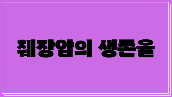 췌장암의 생존율