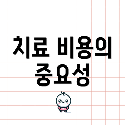치료 비용의 중요성