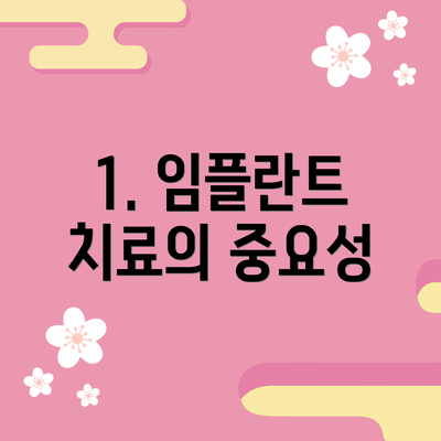 1. 임플란트 치료의 중요성