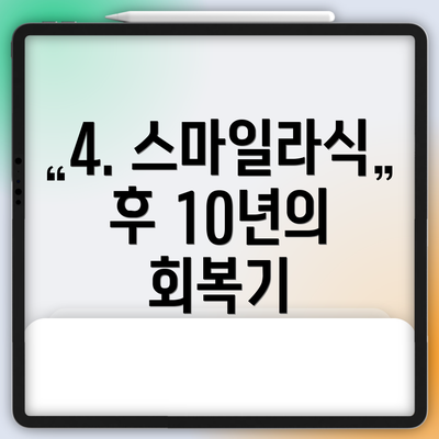 4. 스마일라식 후 10년의 회복기